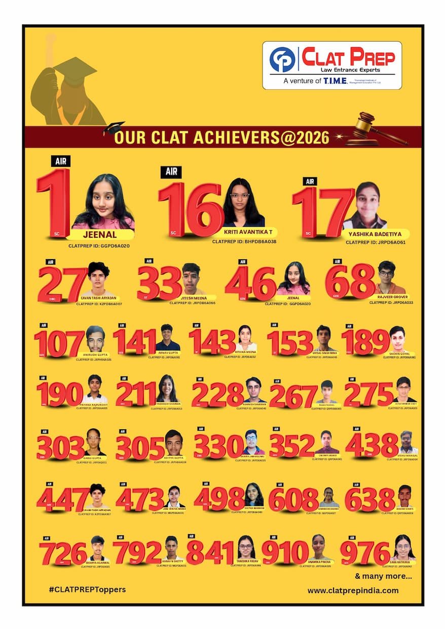 CLAT 2026 Results - BLI Top 1000 AIR Ranks